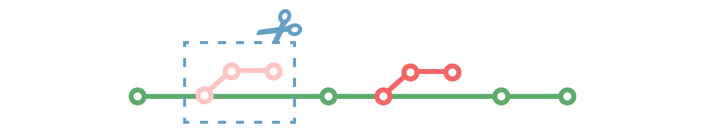 rebase onto branch