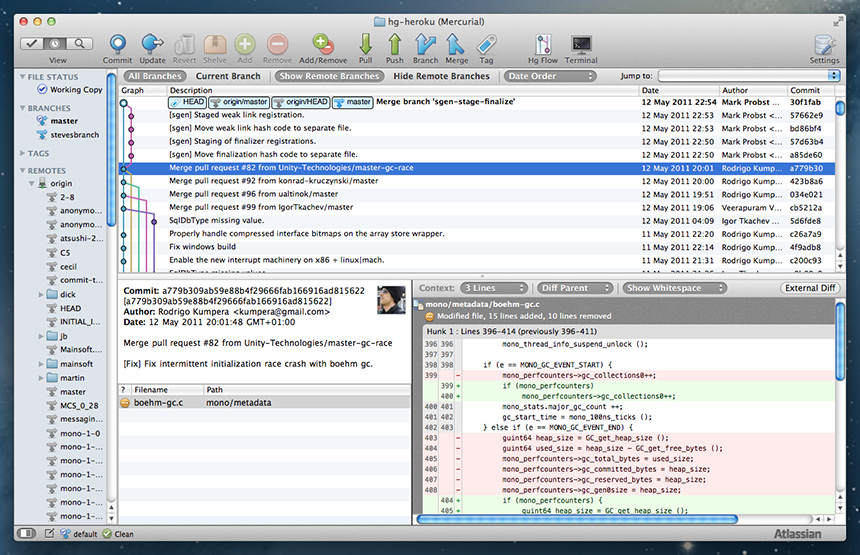 SourceTree