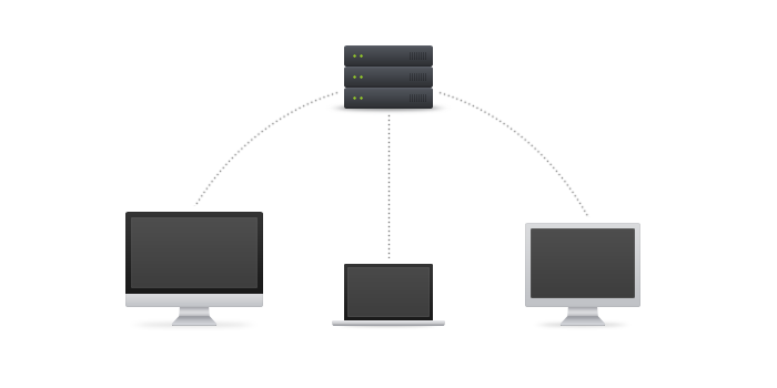 Centralized Version Control